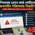 Online ration Services